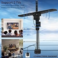 Jadeley AN-5013ORV Digital HD TV Antenna — image 3
