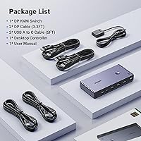 UGREEN 8K DisplayPort KVM Switch 2-Port — image 8