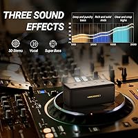 BOGASING M5 Bluetooth Speaker — image 5