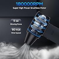 Cuteqi Compressed Air Duster 180000RPM — image 2