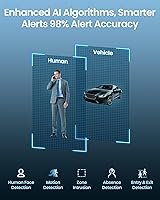 ZOSI C290 4K 8MP WiFi Security Camera — image 3