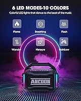 ANCOON-S01-Y Bluetooth Speaker — image 6