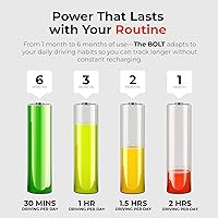 Global-View.Net Hidden Magnetic GPS Tracker — image 4