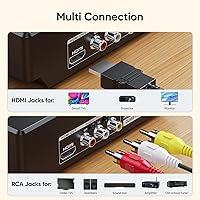 ELECTCOM PRO ELC-008 Mini DVD Player — image 4