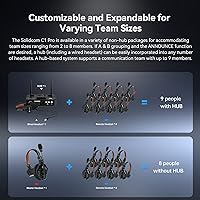 Hollyland Solidcom C1 PRO 9-User Wireless Headset System — image 4