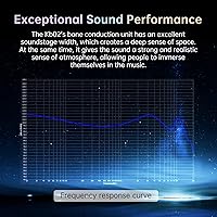 KBEAR KB02 In-Ear Monitors — image 7