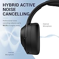 Vibeadio Hybrid Active Noise Cancelling Headphones — image 2