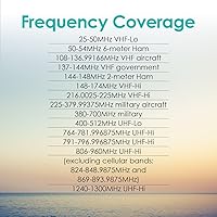 Whistler TRX-1 Handheld Digital Police Scanner — image 5