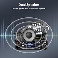 Retevis RT95 Dual Band Mobile Ham Radio — image 5