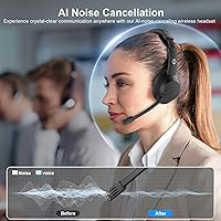 FXWONTY FX-HS012 Wireless Headset — image 2