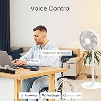 GHome Smart Plug Power Strip with 6 Outlets & 3 USB Ports — image 2