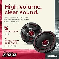 Pioneer P.R.O. Series TS-M651PRO 6.5” Speakers — image 5