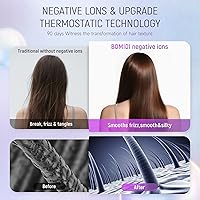 BOMIDI HD-05 High-Speed Ionic Hair Dryer — image 4