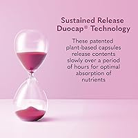 Garden of Life Hair Growth DuoCaps for Women and Men, 30ct — image 8