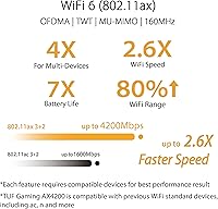 ASUS TUF Gaming WiFi 6 Router (TUF-AX4200) — image 2