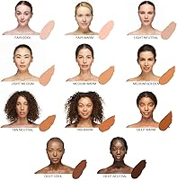 YENSA Skin On Skin BB + CC Full Coverage Concealer - Light Medium — image 5