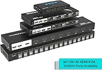 MT-VIKI 8 Port KVM Switch HDMI — image 2