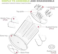 Boxalls 8-Layer Rotating Makeup Organizer — image 4