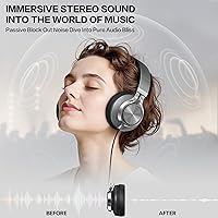 AILIHEN C90NEW-2025 Over-Ear Headphones — image 2