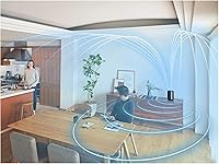 Sony SRS-RA3000 360 Reality Audio Speaker — image 8