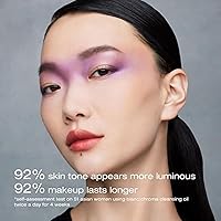 Shu Uemura Blanc Chroma Cleansing Oil 15.2oz — image 5