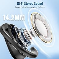 Conyat X7 Open Ear Bluetooth Headphones — image 2