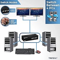 TRENDnet TK-440DP 4-Port Dual Monitor DisplayPort KVM Switch — image 7