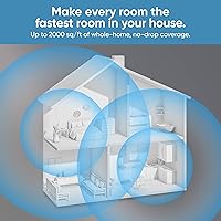 Wyze AXE5400 Tri-Band Wi-Fi 6E Mesh Router Pro — image 2