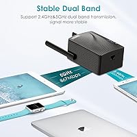 rockspace AC1200 WiFi Range Extender — image 5