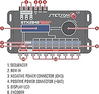 Stetsom STX 2848 DSP Crossover & Equalizer 8 Channel Digital Signal Processor — image 7