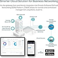 TP-Link ER605 V2 VPN Router — image 6