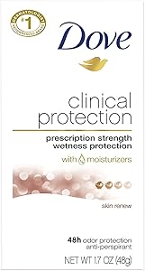 Dove Clinical Protection Antiperspirant ClearTone Skin Renew, 1.7 oz Review