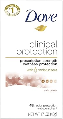 Dove Clinical Protection Antiperspirant ClearTone Skin Renew, 1.7 oz
