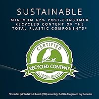 Kensington KM150 EQ Wireless Desktop Set — image 8