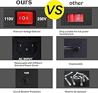 Yinleader VTUS-3000 Voltage Converter Transformer — image 9
