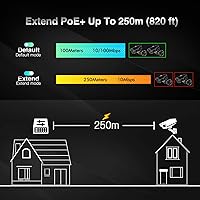 MokerLink 6-Port PoE Switch — image 7