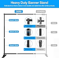 FUDESY 8x8 ft Backdrop Banner Stand — image 3