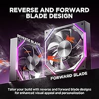 Asiahorse Nyota 120mm ARGB Case Fan — image 7