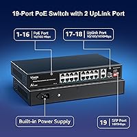 VIMIN 19 Port 16xPoE+250W Ethernet Switch — image 2