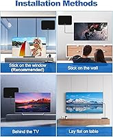 Vansky VS-TX01 HDTV Antenna — image 7