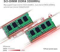 Beelink SER8 Mini PC 32GB 1TB — image 4