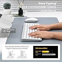 Cimetech Wireless Keyboard and Mouse Combo — image 5