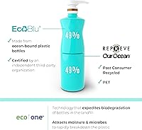 Malibu C Hard Water Wellness Shampoo and Conditioner Duo 33.8oz — image 6