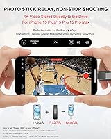 ySky 512GB USB-C/USB 3.2 SSD — image 4