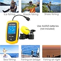 Venterior VT-FF001 Fish Finder — image 2