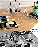 VIPWELL Recessed Power Strip 10-Outlet Surge Protector — image 6