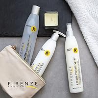 Firenze Professional Keratin Care Bundle – Shampoo & Conditioning Pack 300mL — image 5