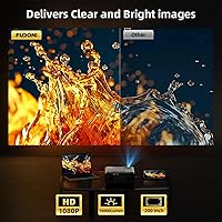 FUDONI GC666 1080P Projector — image 5