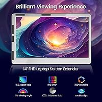 domyfan 14″ Portable Monitor for Laptop — image 2