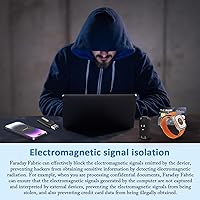 JRADM Faraday Fabric 43″ x 130″+ 236″ L — image 3